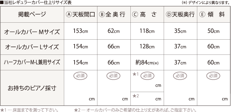 当社レギュラーカバー仕上がりサイズ表